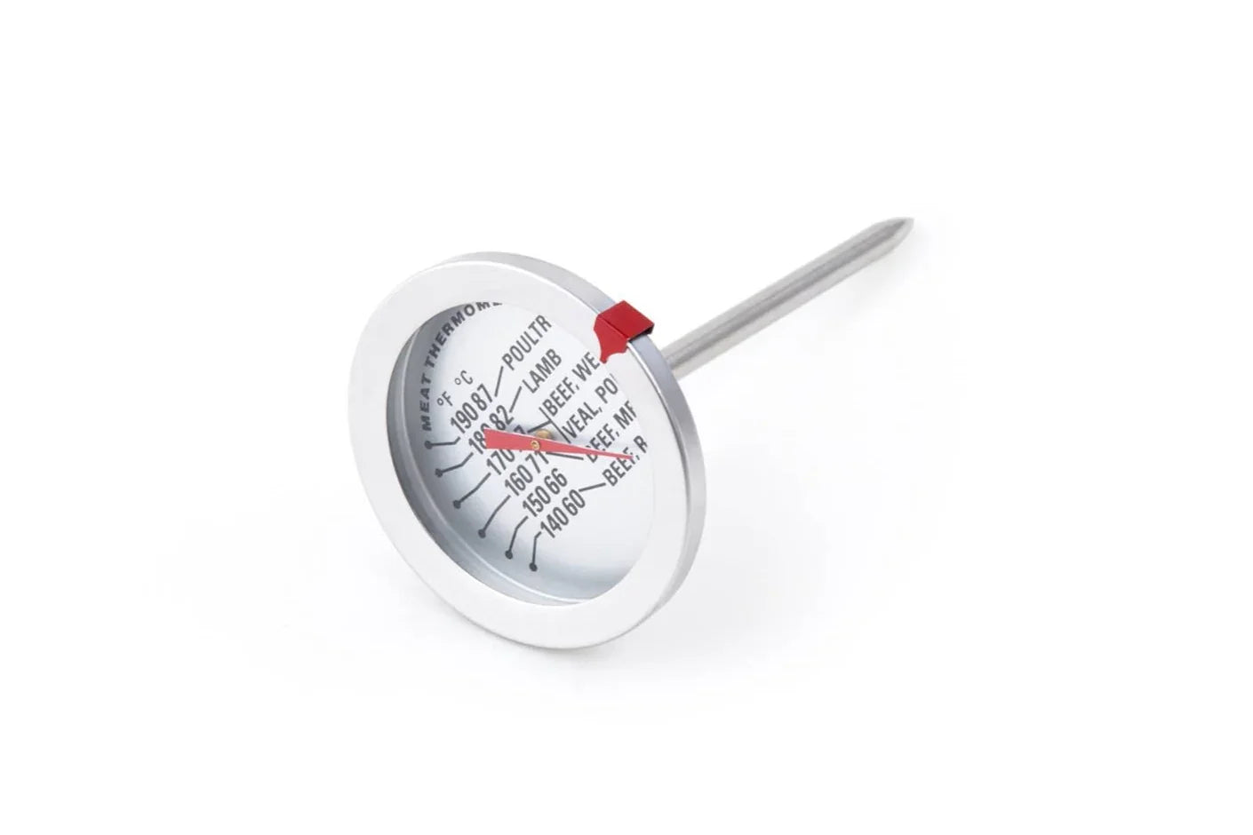 Meat Thermometer