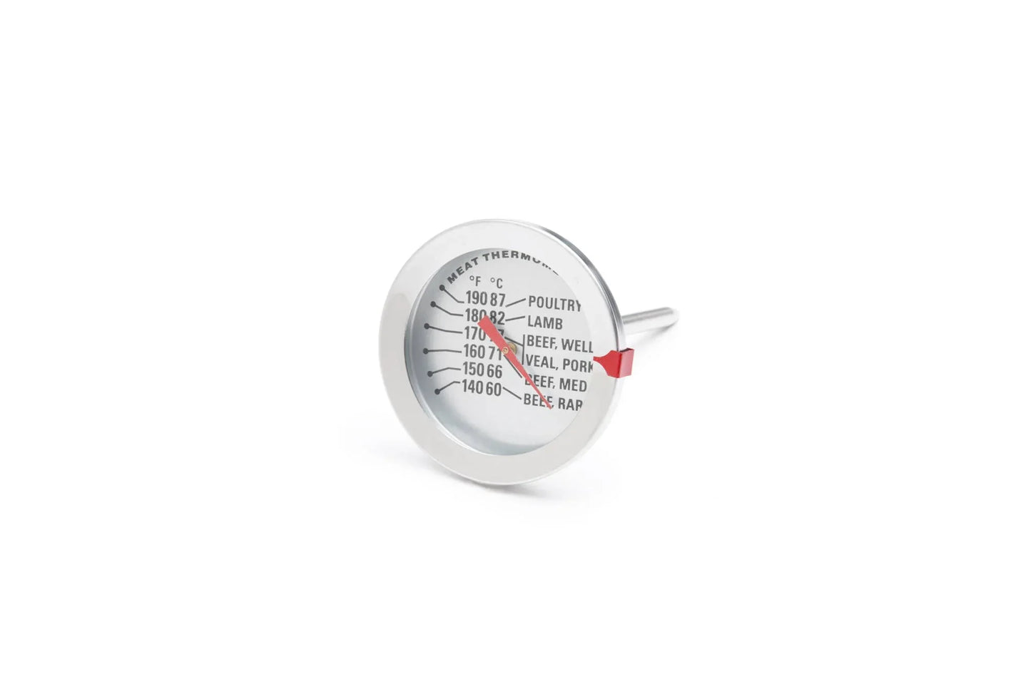 Meat Thermometer