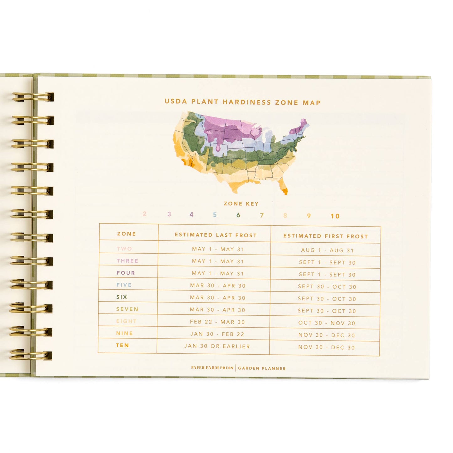 Life On The Homestead Gingham Garden Planner