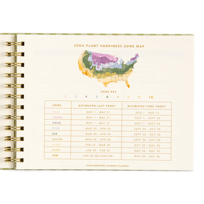 Life On The Homestead Gingham Garden Planner