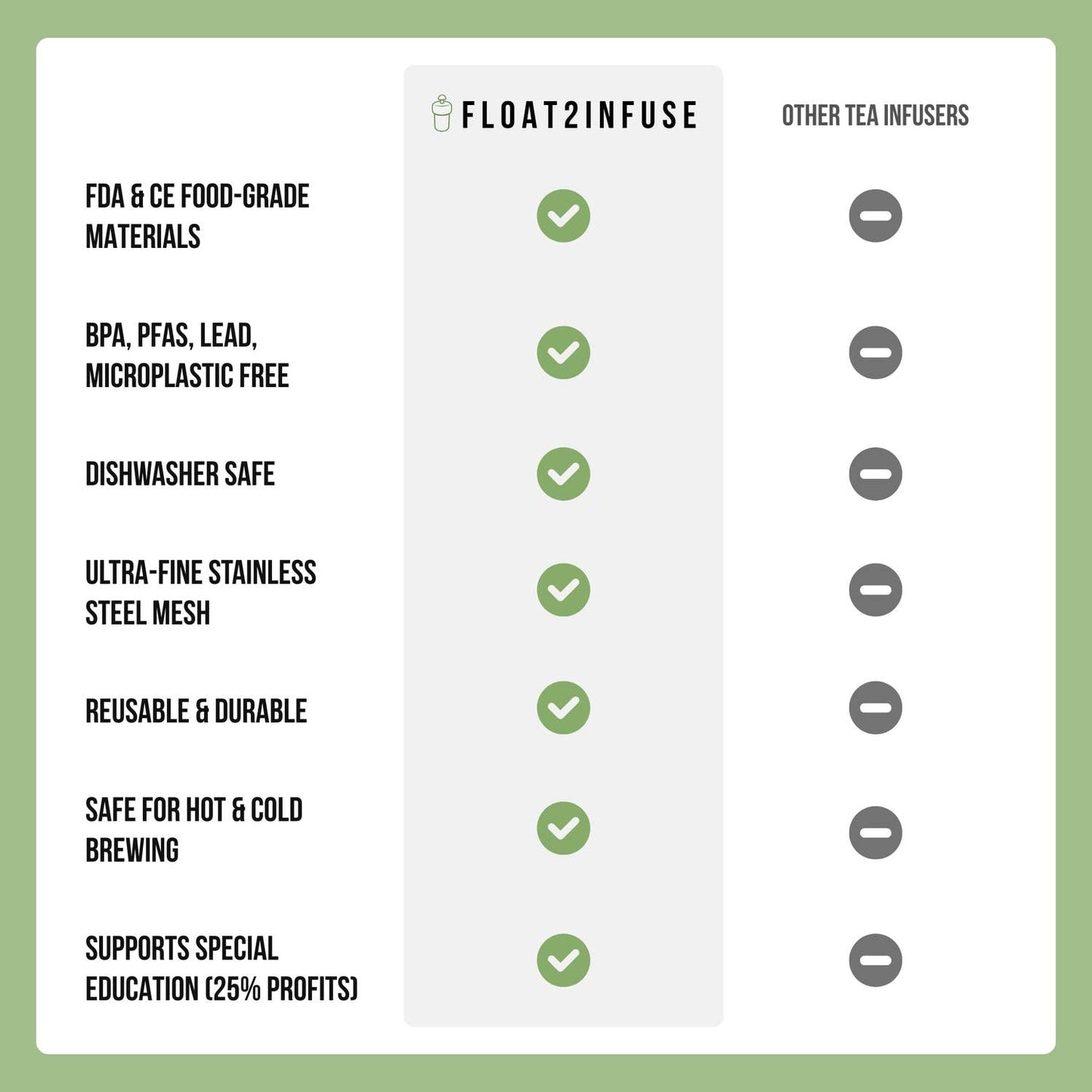 Spotted Cow Floating Tea Steeper