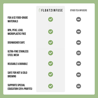 Chicken Floating Tea Steeper