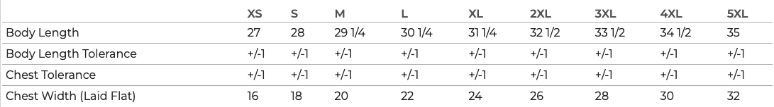 'Thankful for the Farm' Black Tee