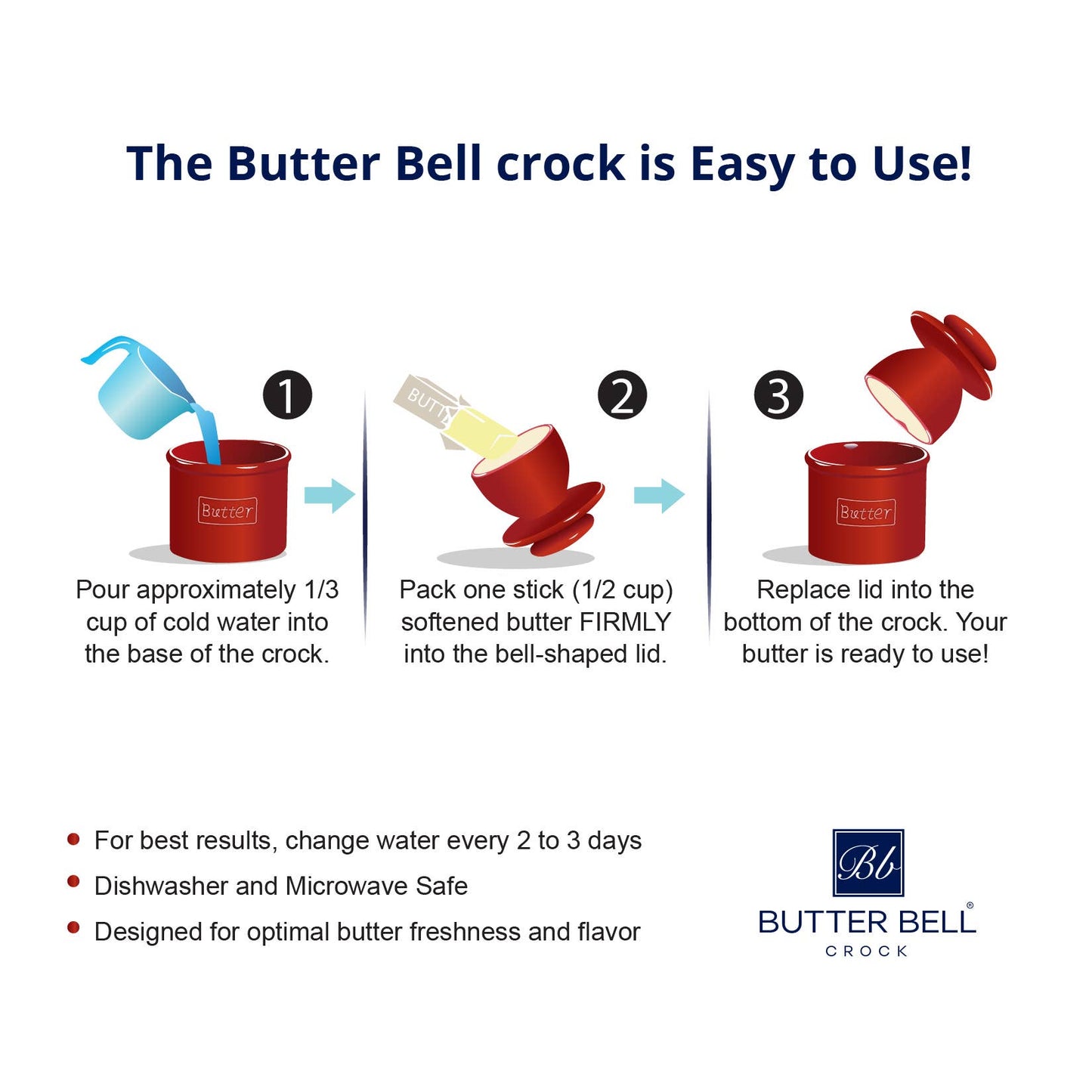 The Original Butter Bell® Crock - Raised Floral
